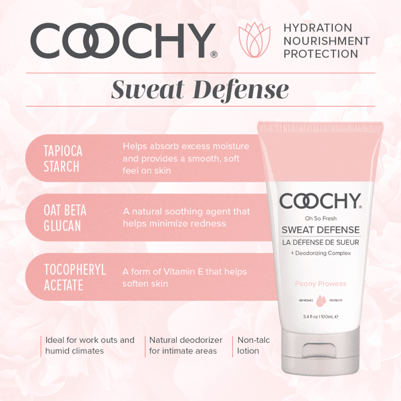 COO1020 03 COOCHY Ingredients SweatDefense2