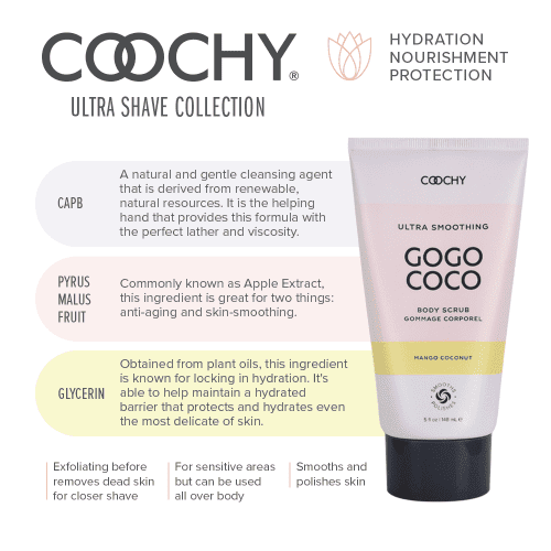 COO7000 05 CoochyUltra Ingredients1