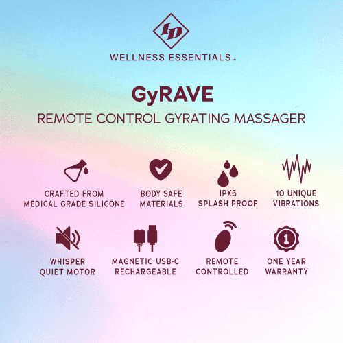 GyRAVE Icons