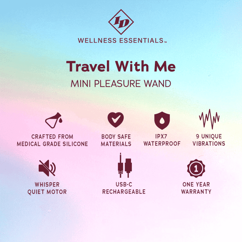 TravelWithMe Icons